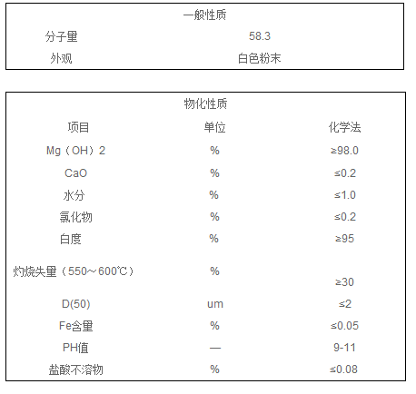 氢氧化镁.png